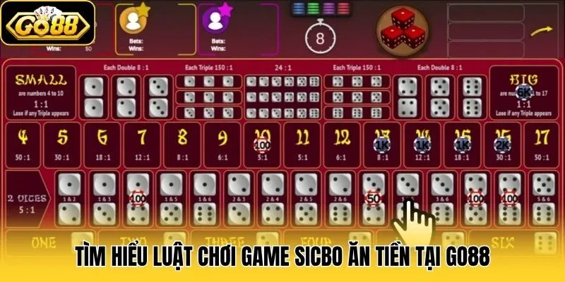 Sicbo Ăn Tiền - Game Dễ Chơi, Thưởng Lớn Tại Go88 2 Tìm hiểu luật chơi game sicbo ăn tiền tại Go88